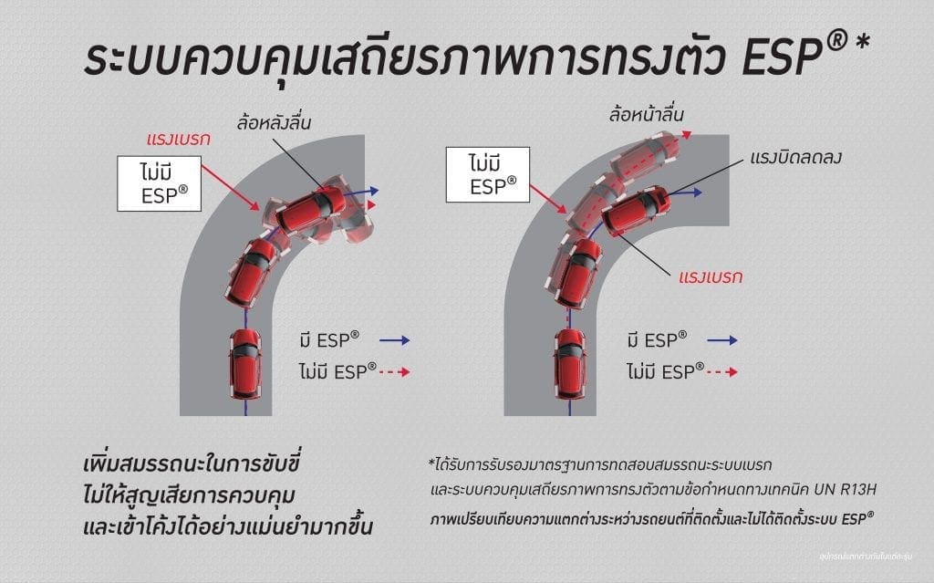 2017suzukiswiftabs | ยางรถยนต์ ราคาอัปเดต 2026 ครบทุกยี่ห้อ รวมยาง Ev | Autotirechecking