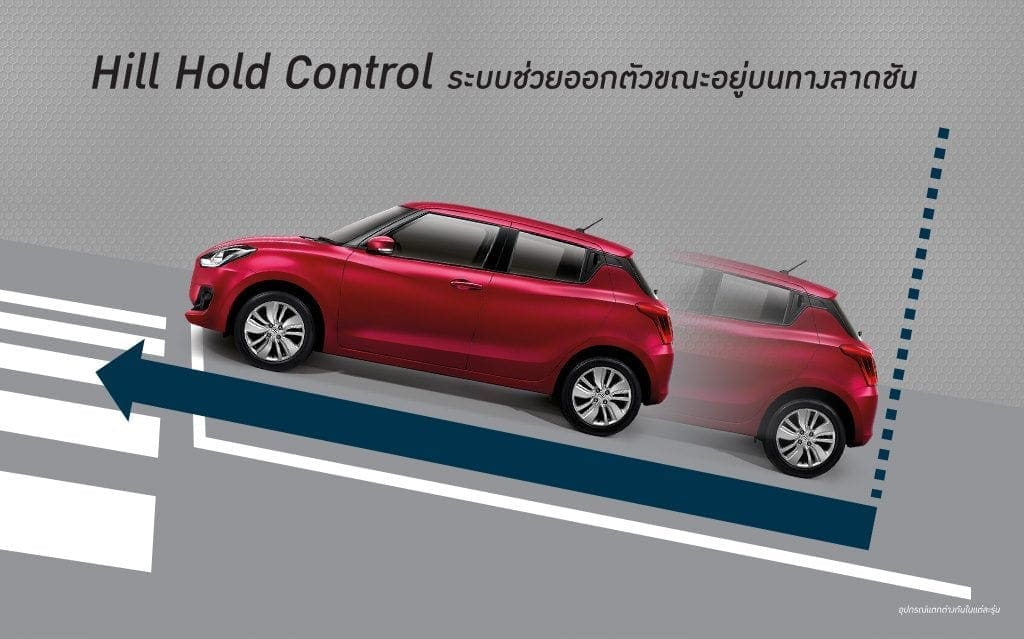 2017suzukiswifthhc | ยางรถยนต์ ราคาอัปเดต 2026 ครบทุกยี่ห้อ รวมยาง Ev | Autotirechecking