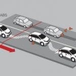 Abs | ยางรถยนต์ ราคาอัปเดต 2026 ครบทุกยี่ห้อ รวมยาง Ev | Autotirechecking