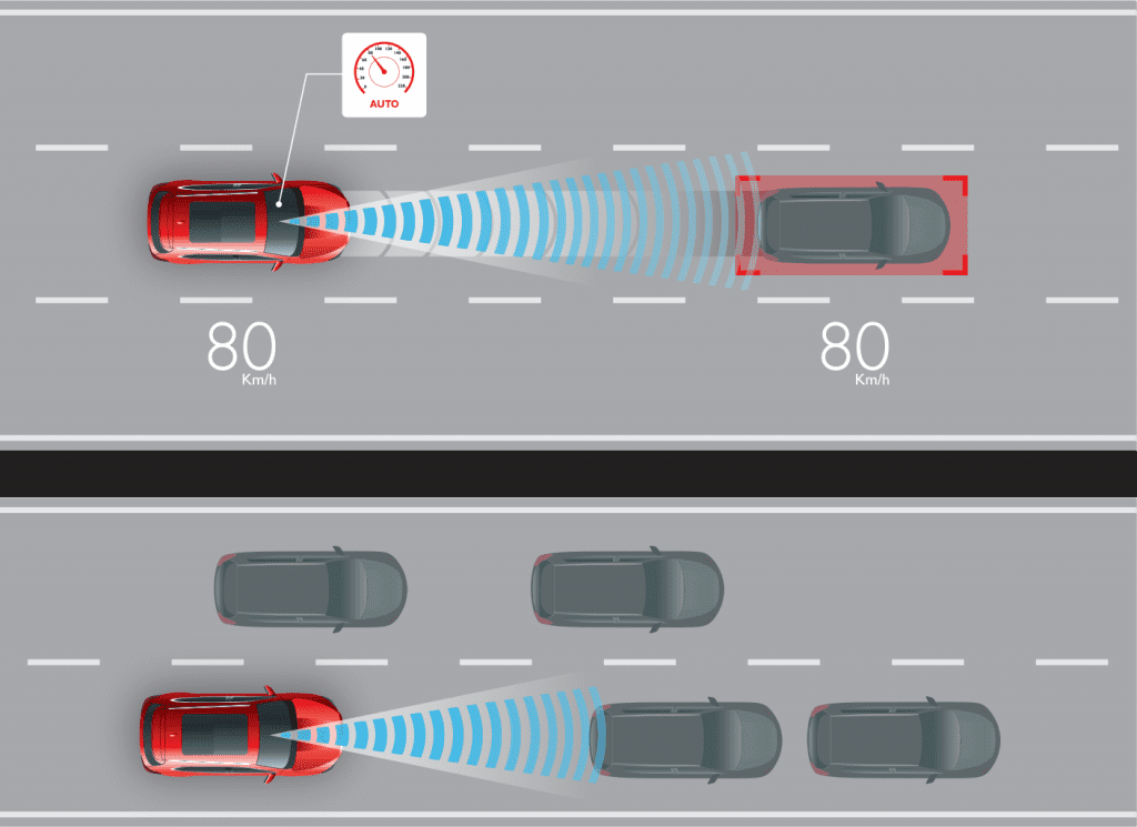 Acc | ยางรถยนต์ ราคาอัปเดต 2026 ครบทุกยี่ห้อ รวมยาง Ev | Autotirechecking