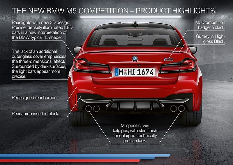 Bmw M5 Competition | ยางรถยนต์ ราคาอัปเดต 2026 ครบทุกยี่ห้อ รวมยาง Ev | Autotirechecking
