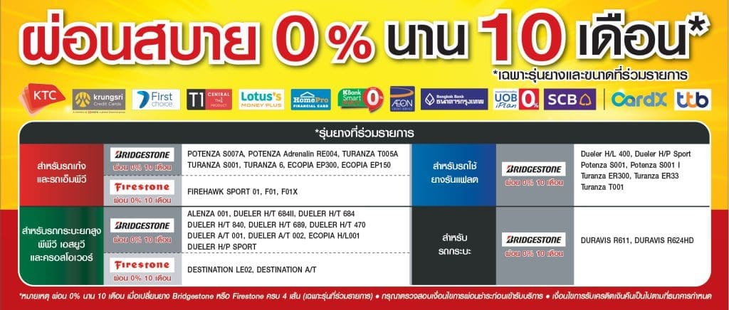 Cockpitpromotion1 | ยางรถยนต์ ราคาอัปเดต 2026 ครบทุกยี่ห้อ รวมยาง Ev | Autotirechecking
