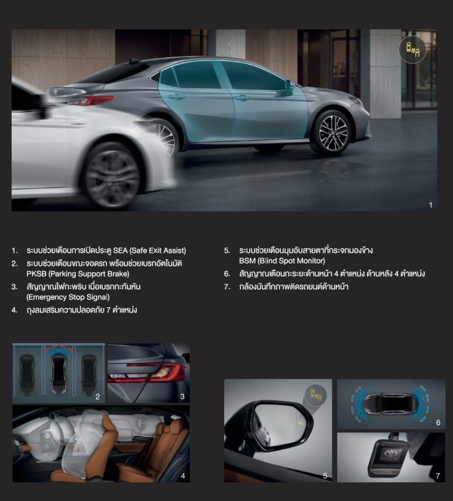 Camry 202533 | ยางรถยนต์ ราคาอัปเดต 2026 ครบทุกยี่ห้อ รวมยาง Ev | Autotirechecking