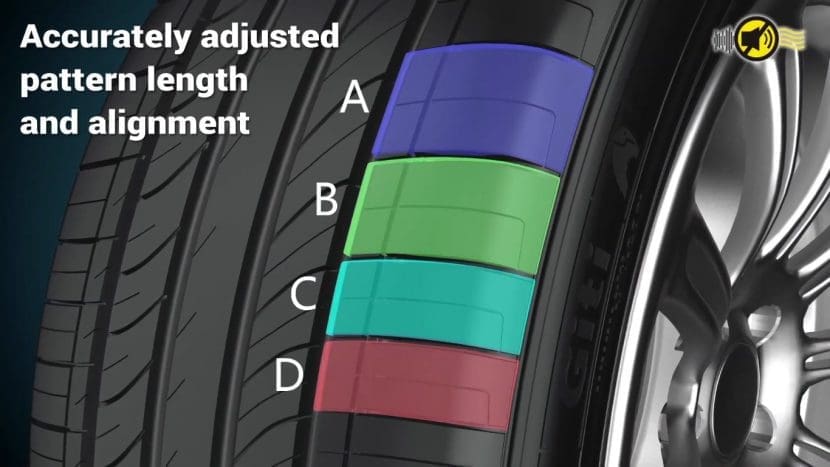 Giti 3 | ยางรถยนต์ ราคาอัปเดต 2026 ครบทุกยี่ห้อ รวมยาง Ev | Autotirechecking
