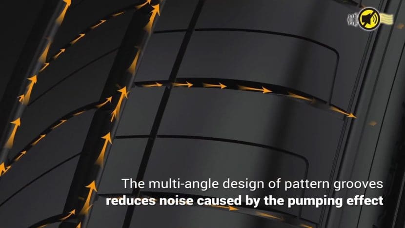 Giti 6 | ยางรถยนต์ ราคาอัปเดต 2026 ครบทุกยี่ห้อ รวมยาง Ev | Autotirechecking