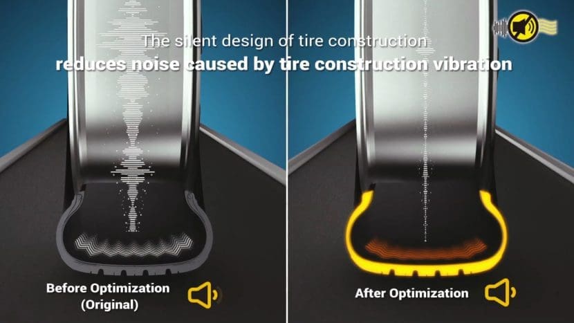Giti 7 | ยางรถยนต์ ราคาอัปเดต 2026 ครบทุกยี่ห้อ รวมยาง Ev | Autotirechecking