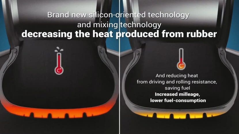 Giti 8 | ยางรถยนต์ ราคาอัปเดต 2026 ครบทุกยี่ห้อ รวมยาง Ev | Autotirechecking