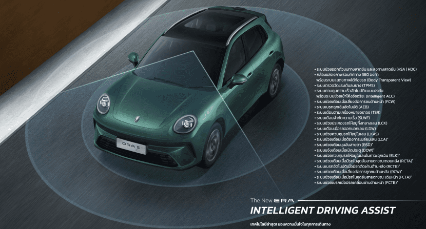 Gwm Ora5 Ev13 | ยางรถยนต์ ราคาอัปเดต 2026 ครบทุกยี่ห้อ รวมยาง Ev | Autotirechecking