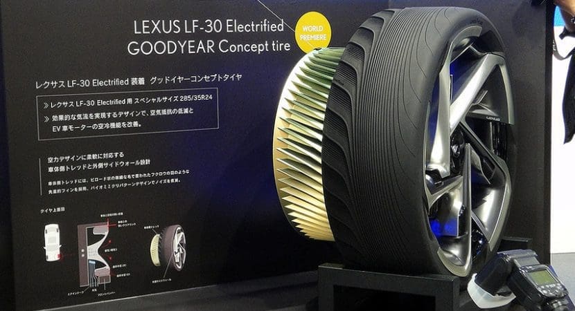 Good Year Move 1 | ยางรถยนต์ ราคาอัปเดต 2026 ครบทุกยี่ห้อ รวมยาง Ev | Autotirechecking