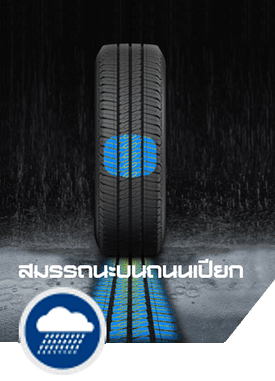 Goodyear Cargo Max 3 | ยางรถยนต์ ราคาอัปเดต 2026 ครบทุกยี่ห้อ รวมยาง Ev | Autotirechecking