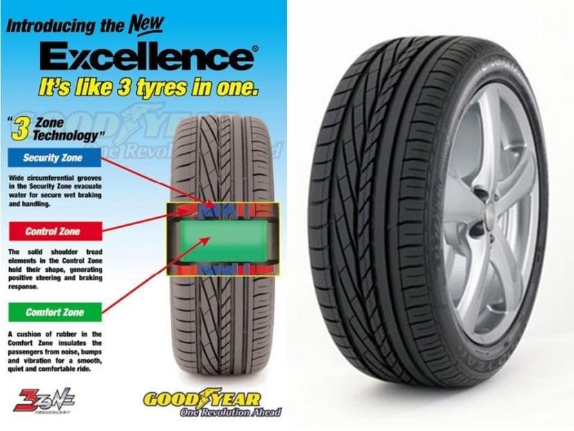 Goodyear Excellence Pic 4 | ยางรถยนต์ ราคาอัปเดต 2026 ครบทุกยี่ห้อ รวมยาง Ev | Autotirechecking