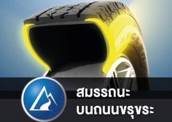 Goodyear Wrangler at Silenttrac 4 | ยางรถยนต์ ราคาอัปเดต 2026 ครบทุกยี่ห้อ รวมยาง Ev | Autotirechecking