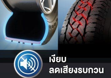 Goodyear Wrangler at Silenttrac 5 | ยางรถยนต์ ราคาอัปเดต 2026 ครบทุกยี่ห้อ รวมยาง Ev | Autotirechecking