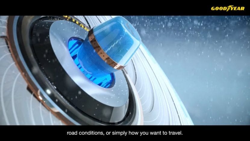 Goodyear Recharge 5 | ยางรถยนต์ ราคาอัปเดต 2026 ครบทุกยี่ห้อ รวมยาง Ev | Autotirechecking
