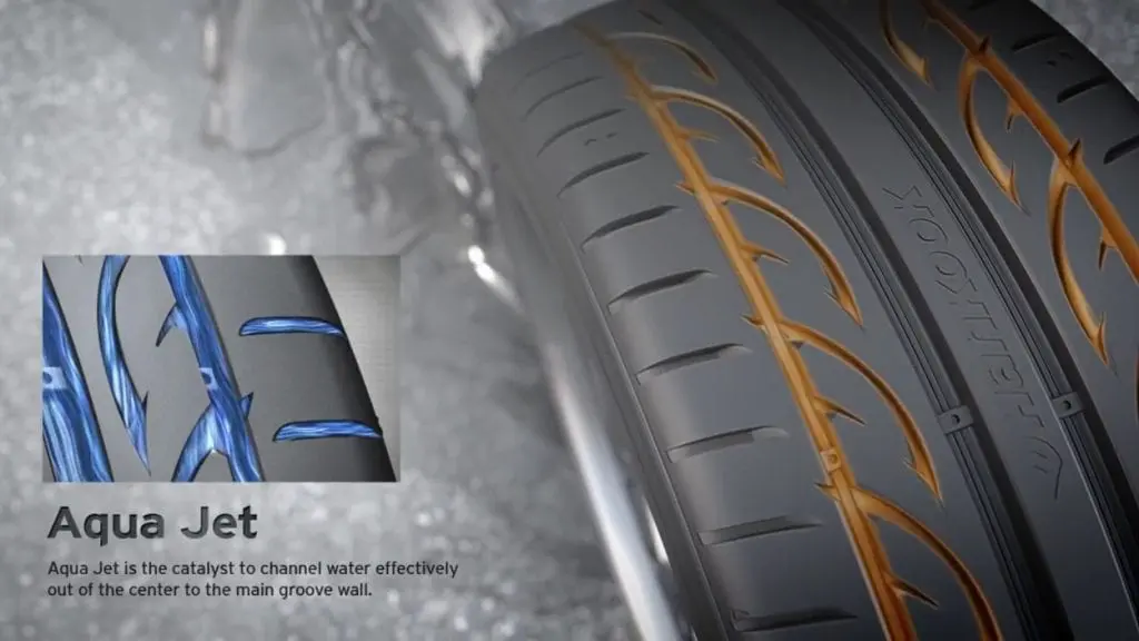 Hankook K120 | ยางรถยนต์ ราคาอัปเดต 2026 ครบทุกยี่ห้อ รวมยาง Ev | Autotirechecking