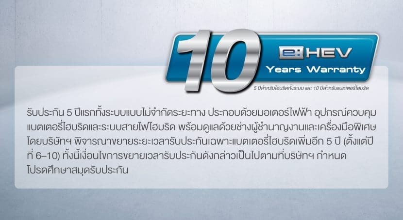 Honda Civic 2023 ฮอนด้า ซีวิค 12 | ยางรถยนต์ ราคาอัปเดต 2026 ครบทุกยี่ห้อ รวมยาง Ev | Autotirechecking
