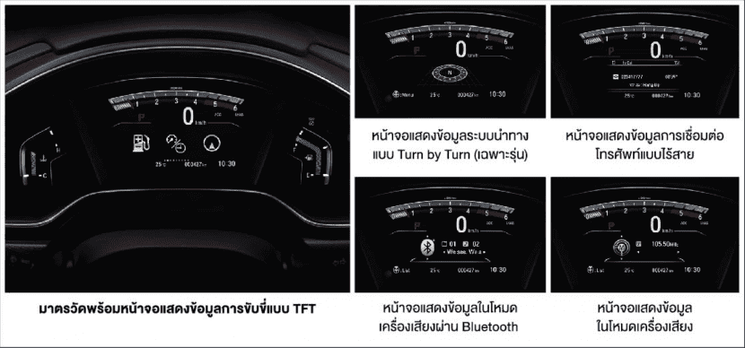 Hondacrv202126 | ยางรถยนต์ ราคาอัปเดต 2026 ครบทุกยี่ห้อ รวมยาง Ev | Autotirechecking