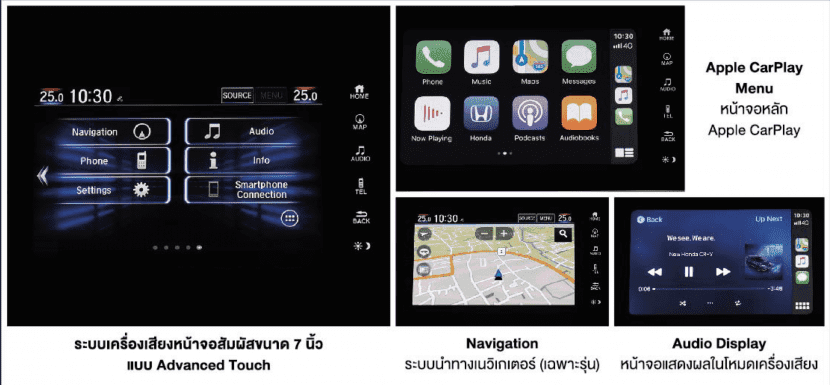 Hondacrv202127 | ยางรถยนต์ ราคาอัปเดต 2026 ครบทุกยี่ห้อ รวมยาง Ev | Autotirechecking