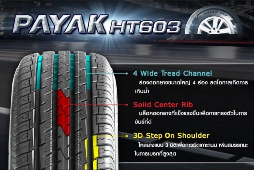 Ht 603 1 | ยางรถยนต์ ราคาอัปเดต 2026 ครบทุกยี่ห้อ รวมยาง Ev | Autotirechecking