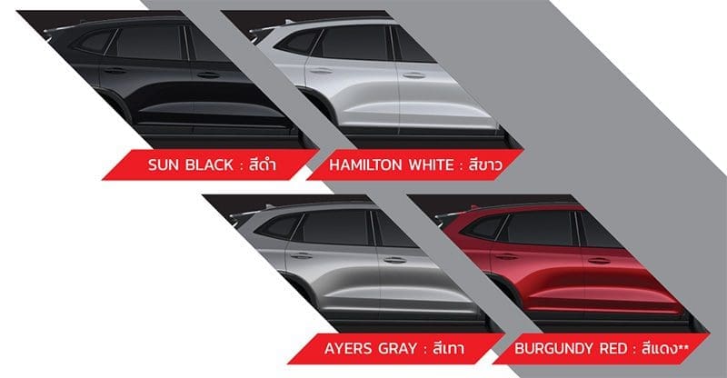 Haval Jolion Sport | ยางรถยนต์ ราคาอัปเดต 2026 ครบทุกยี่ห้อ รวมยาง Ev | Autotirechecking Haval Jolion Sport