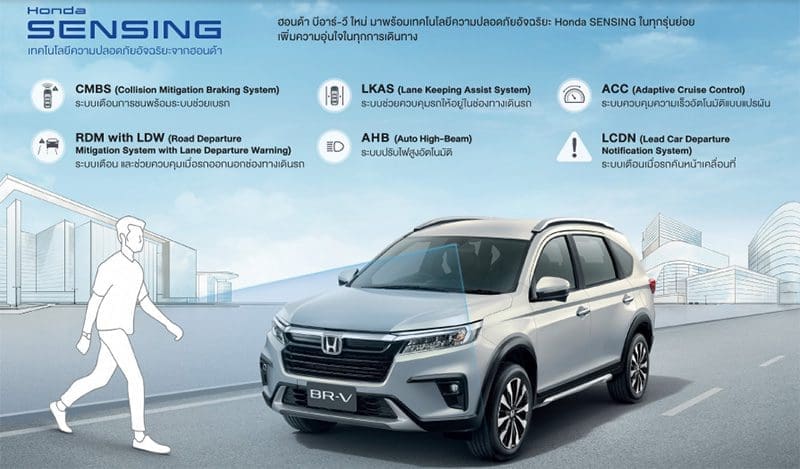 Honda Brv 2023 ราคา | ยางรถยนต์ ราคาอัปเดต 2026 ครบทุกยี่ห้อ รวมยาง Ev | Autotirechecking