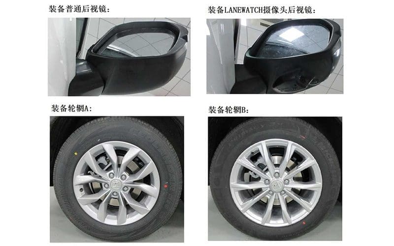 Honda Crv 2023 | ยางรถยนต์ ราคาอัปเดต 2026 ครบทุกยี่ห้อ รวมยาง Ev | Autotirechecking