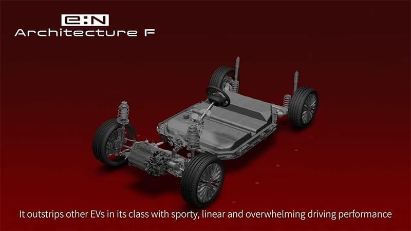 Honda Ens1 | ยางรถยนต์ ราคาอัปเดต 2026 ครบทุกยี่ห้อ รวมยาง Ev | Autotirechecking