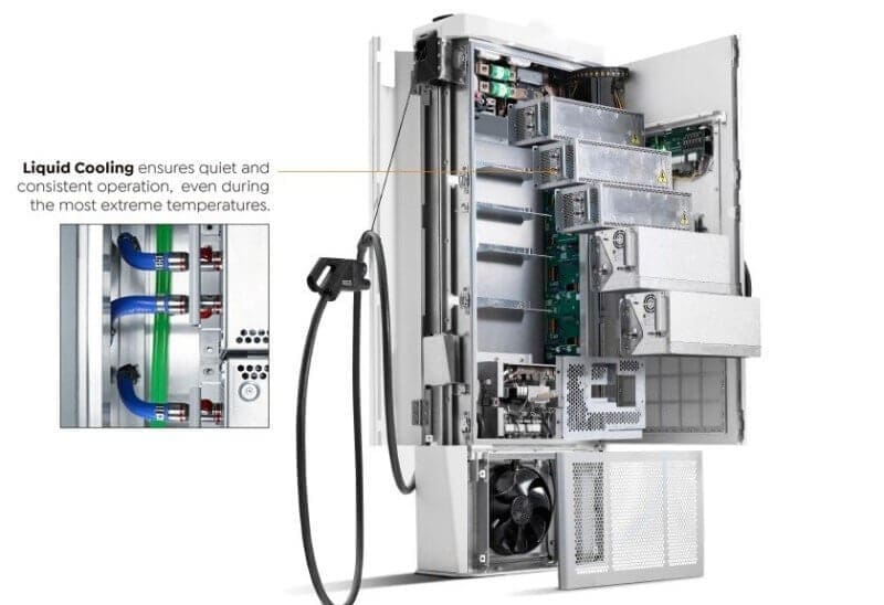 Hyperfast Charge1 | ยางรถยนต์ ราคาอัปเดต 2026 ครบทุกยี่ห้อ รวมยาง Ev | Autotirechecking Open server chassis with visible circuit boards and cooling tubes to illustrate an integrated liquid cooling system for quiet, reliable operation.
