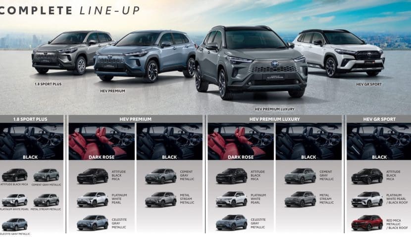 Img1110 | ยางรถยนต์ ราคาอัปเดต 2026 ครบทุกยี่ห้อ รวมยาง Ev | Autotirechecking Toyota Corolla Cross 2024 โตโตต้า โคโรลล่า ครอส