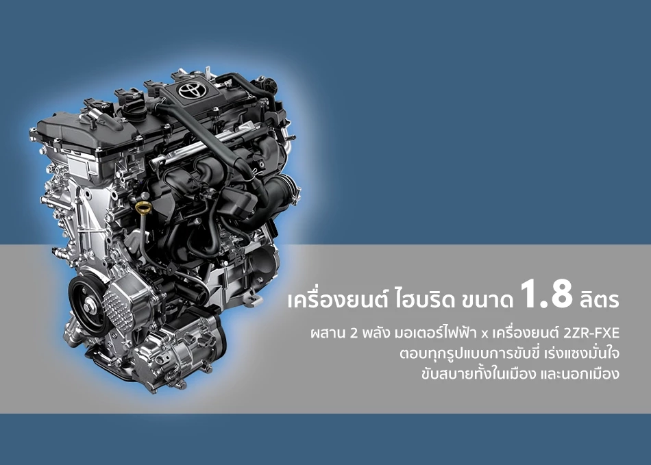 Img1123 | ยางรถยนต์ ราคาอัปเดต 2026 ครบทุกยี่ห้อ รวมยาง Ev | Autotirechecking Toyota Corolla Cross 2024 โตโตต้า โคโรลล่า ครอส