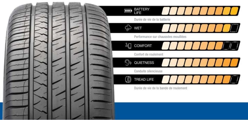 Img1144 | ยางรถยนต์ ราคาอัปเดต 2026 ครบทุกยี่ห้อ รวมยาง Ev | Autotirechecking