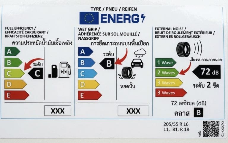 EU tire label showing fuel efficiency grade C, wet grip grade B, and external noise 72 dB (3-wave scale) with class B