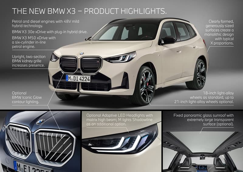 White BMW X3 SUV with highlighted front grille and headlights, showcasing product features and captions around the image.