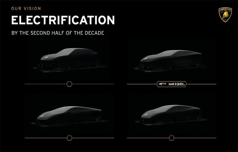 Lamborghini Landzador | ยางรถยนต์ ราคาอัปเดต 2026 ครบทุกยี่ห้อ รวมยาง Ev | Autotirechecking Lamborghini Landzador