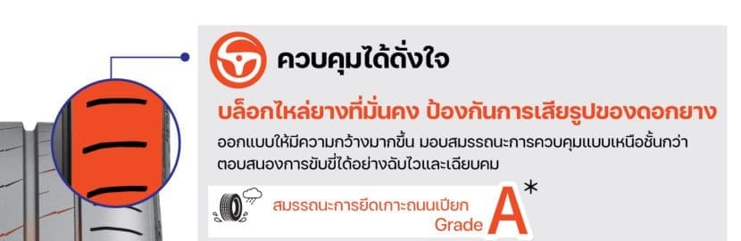 Maxxis Vs Ev | ยางรถยนต์ ราคาอัปเดต 2026 ครบทุกยี่ห้อ รวมยาง Ev | Autotirechecking