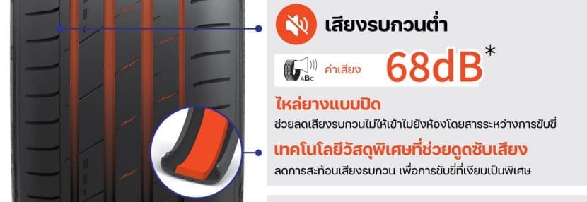 Maxxis Vs Ev2 | ยางรถยนต์ ราคาอัปเดต 2026 ครบทุกยี่ห้อ รวมยาง Ev | Autotirechecking