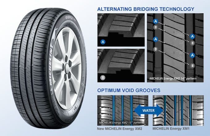 Michelin Energy Xm2 Pic2 | ยางรถยนต์ ราคาอัปเดต 2026 ครบทุกยี่ห้อ รวมยาง Ev | Autotirechecking