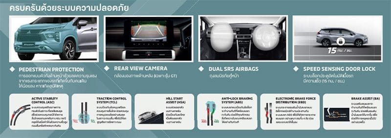 Mitsubishi Xpander 2022 ราคา | ยางรถยนต์ ราคาอัปเดต 2026 ครบทุกยี่ห้อ รวมยาง Ev | Autotirechecking