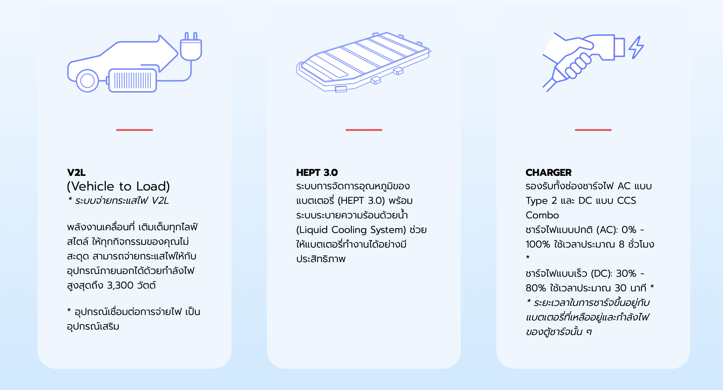 Neta 23 | ยางรถยนต์ ราคาอัปเดต 2026 ครบทุกยี่ห้อ รวมยาง Ev | Autotirechecking