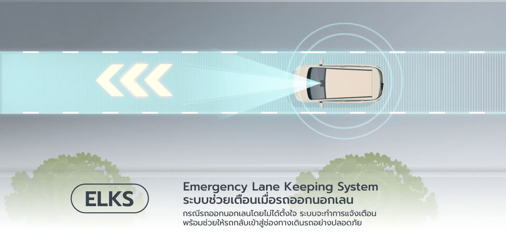 Neta 27 | ยางรถยนต์ ราคาอัปเดต 2026 ครบทุกยี่ห้อ รวมยาง Ev | Autotirechecking