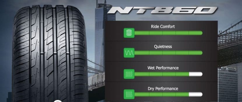 Nt860 | ยางรถยนต์ ราคาอัปเดต 2026 ครบทุกยี่ห้อ รวมยาง Ev | Autotirechecking