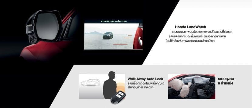 New Honda Hrv 2018 2019 5 | ยางรถยนต์ ราคาอัปเดต 2026 ครบทุกยี่ห้อ รวมยาง Ev | Autotirechecking