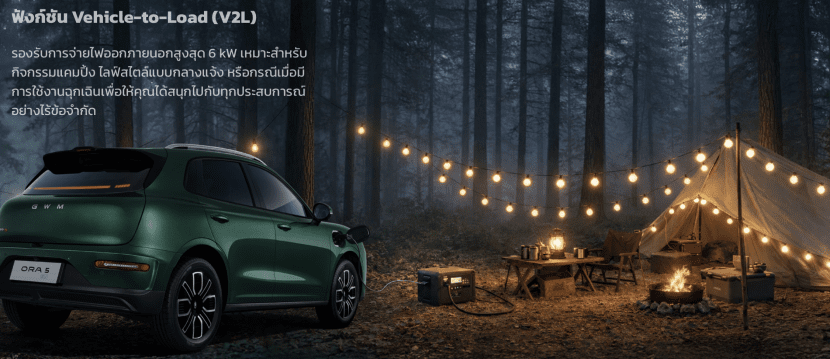 Ora5 Ev 8 | ยางรถยนต์ ราคาอัปเดต 2026 ครบทุกยี่ห้อ รวมยาง Ev | Autotirechecking