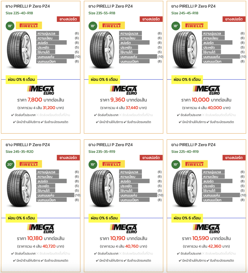 Pz4 1 | ยางรถยนต์ ราคาอัปเดต 2026 ครบทุกยี่ห้อ รวมยาง Ev | Autotirechecking