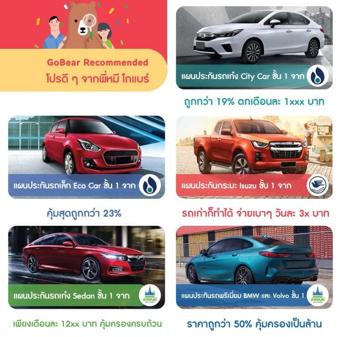 Seocoronetpromotion700x691 | ยางรถยนต์ ราคาอัปเดต 2026 ครบทุกยี่ห้อ รวมยาง Ev | Autotirechecking