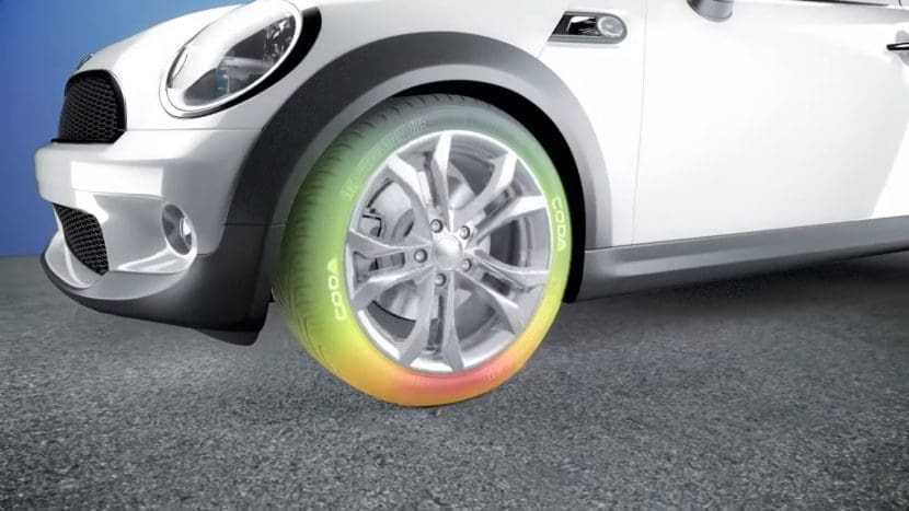 Sit 1 | ยางรถยนต์ ราคาอัปเดต 2026 ครบทุกยี่ห้อ รวมยาง Ev | Autotirechecking