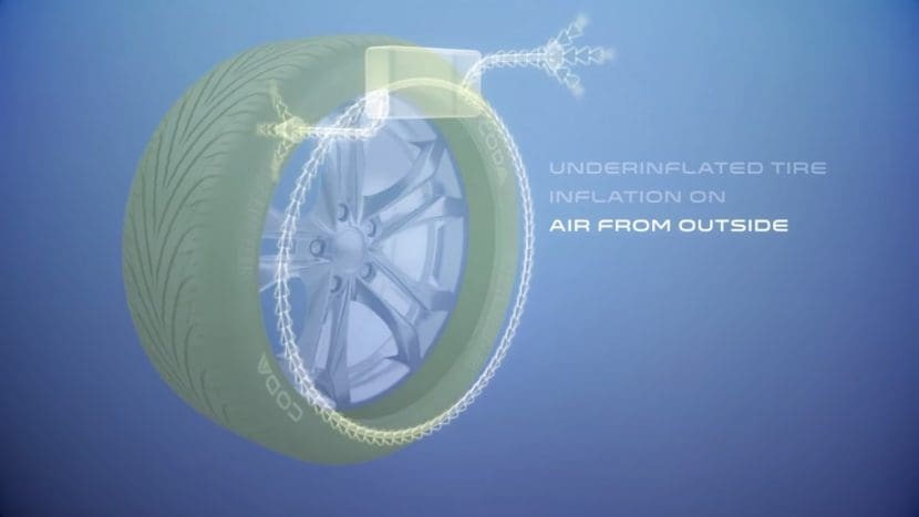 Sit 3 | ยางรถยนต์ ราคาอัปเดต 2026 ครบทุกยี่ห้อ รวมยาง Ev | Autotirechecking