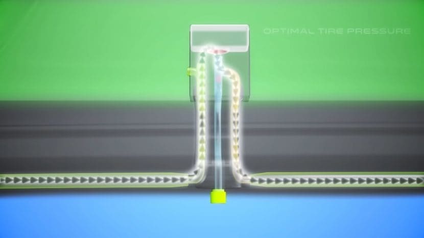 Sit 5 | ยางรถยนต์ ราคาอัปเดต 2026 ครบทุกยี่ห้อ รวมยาง Ev | Autotirechecking