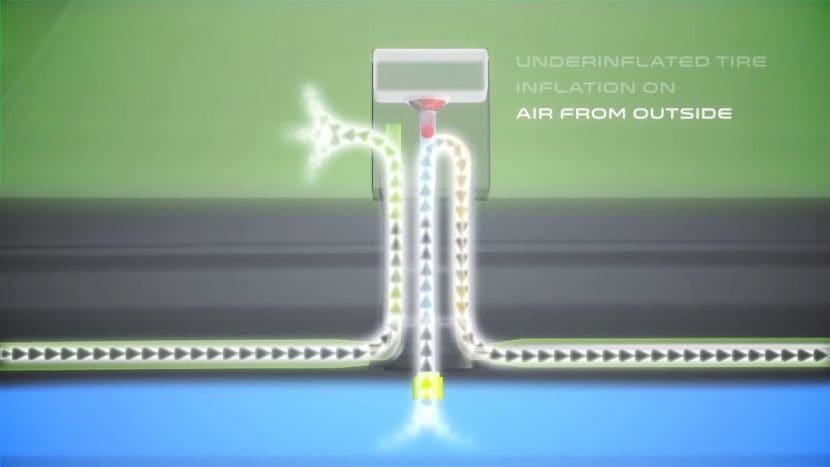 Sit 6 | ยางรถยนต์ ราคาอัปเดต 2026 ครบทุกยี่ห้อ รวมยาง Ev | Autotirechecking