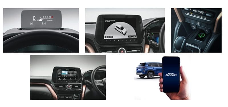 Suzuki Grand Vitara 2023 | ยางรถยนต์ ราคาอัปเดต 2026 ครบทุกยี่ห้อ รวมยาง Ev | Autotirechecking